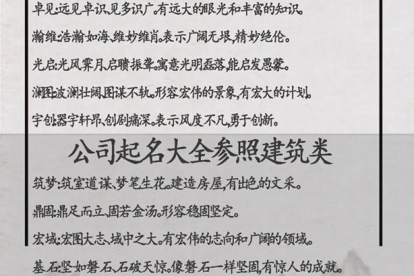 科技公司起名创意大全 最新精选方案