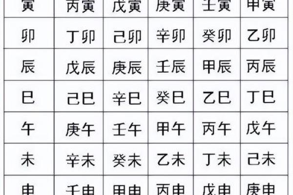 如何准确计算天干与年份的对应关系