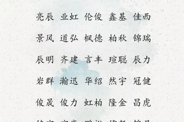 公司起名大全免费查询帮你挑选名字