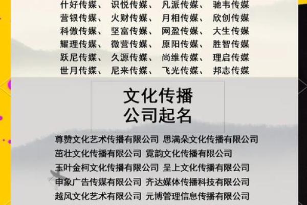 公司命名服务哪家值得信赖？全面解析
