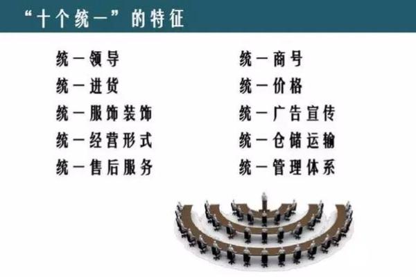 如何选择靠谱公司起名服务？市场上的最佳选择