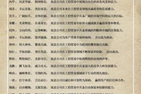 公司起名大全免费查询帮你挑选名字