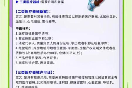 医疗器械公司命名技巧与创意建议