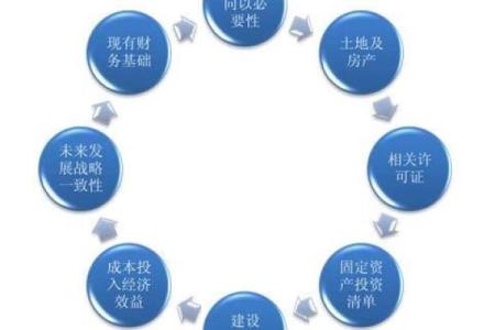 公司命名服务哪家值得信赖？全面解析