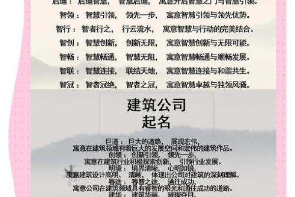智能化公司起名技巧大揭秘