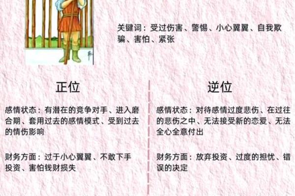 揭秘八字奥秘：掌握命运的秘密武器