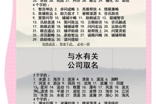 专家推荐！公司小区起名的成功公式