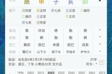 八字排盘揭秘：如何通过八字分析人生运势