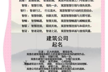 智能化公司起名技巧大揭秘