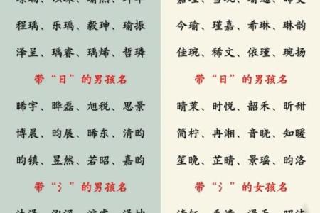 用“和”字给宝宝起名，开启人生的平安之路
