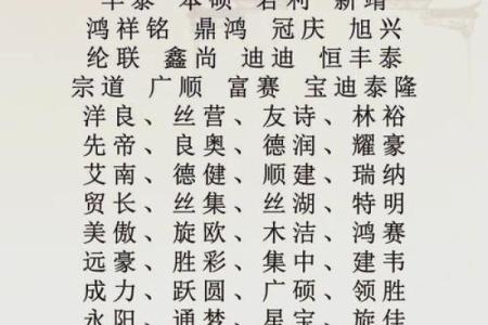 专家推荐！公司小区起名的成功公式