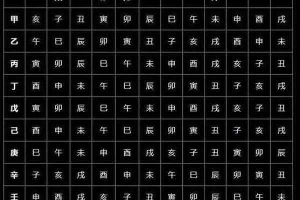 天干戊的深度解析，带你了解它的奥秘