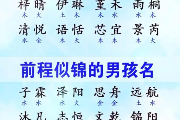 免费起名测名网：让名字为你带来好运和成功