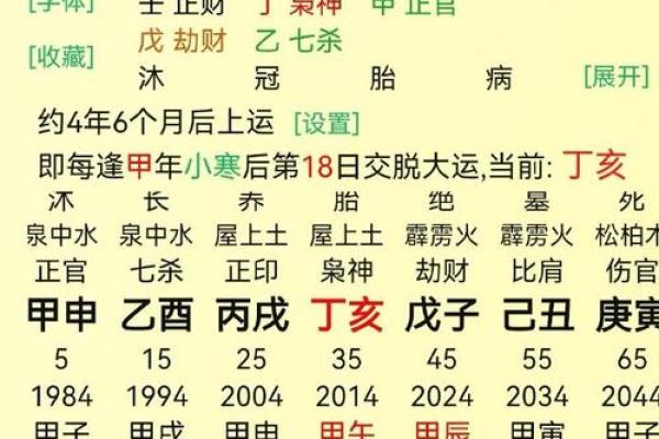 解密天干透枭背后的深层含义