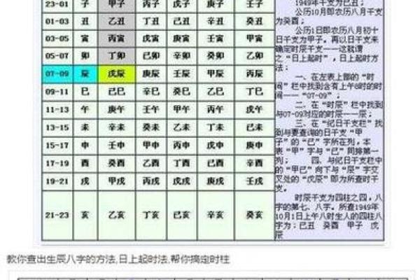 解密天干透枭背后的深层含义