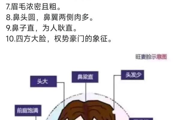 面相揭秘：吹风口面相，揭秘财运、健康、人缘