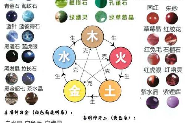 你了解默字的五行吗？超详细分析在这里