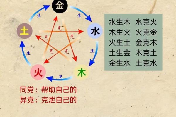 你了解默字的五行吗？超详细分析在这里