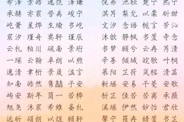 宝宝名字的风水密码，父母必看