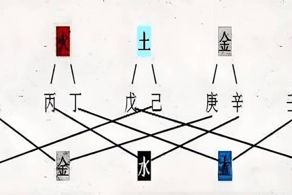 天干无土长生，命理中隐藏的玄机