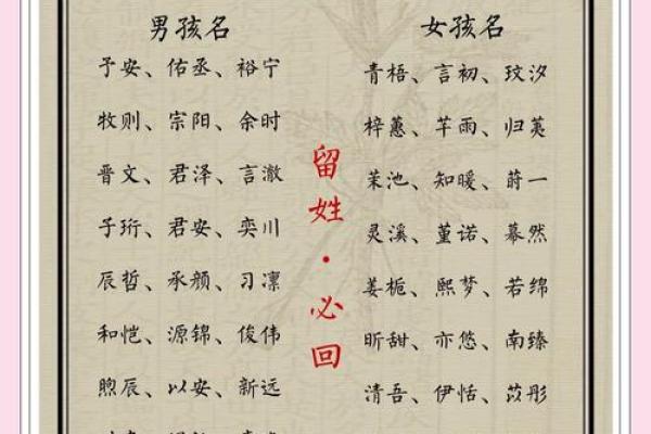 孩子名字缺水如何化解？五招让宝宝好运加倍