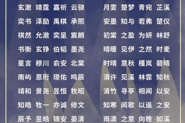 孩子名字缺水如何化解？五招让宝宝好运加倍