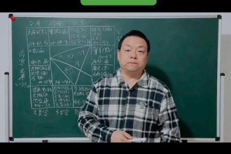 探索紫薇计算机排盘的强大功能，让命运不再迷茫