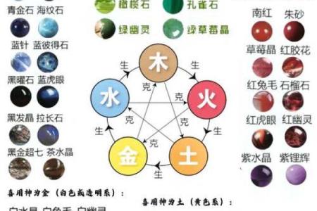 你了解默字的五行吗？超详细分析在这里
