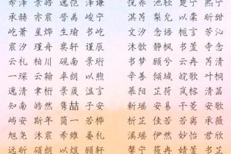 宝宝名字的风水密码，父母必看