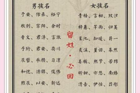 孩子名字缺水如何化解？五招让宝宝好运加倍