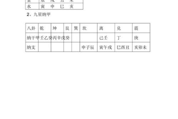 山在五行中的重要性你知道吗？