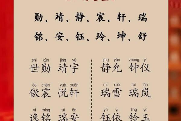 龙字五行知识大揭秘 让你深入了解五行玄机