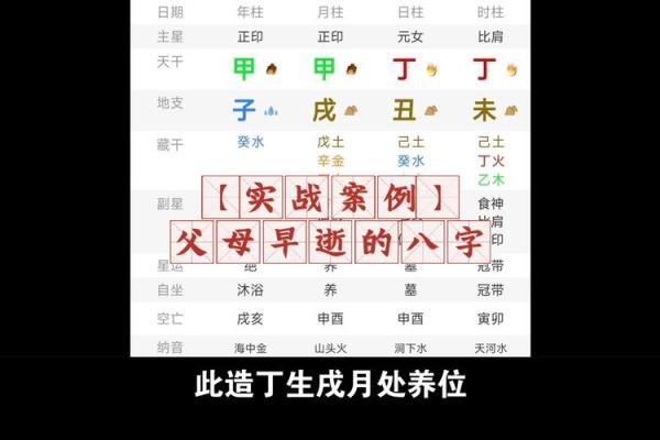 副星VS主星，如何从八字中找到命运的关键？