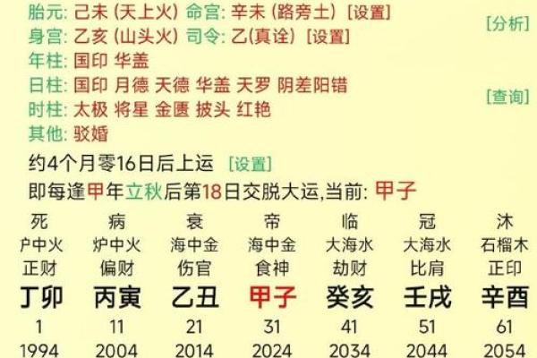 身宫天干表解析：揭开命理中的神秘面纱