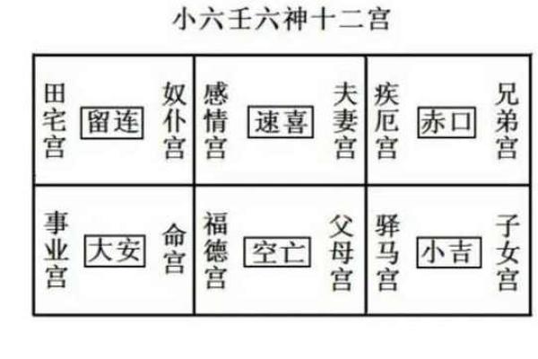 八字排盘与居住风水的秘密，如何找到最适合的家