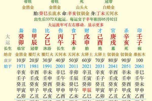 木命人公司命名最佳方案