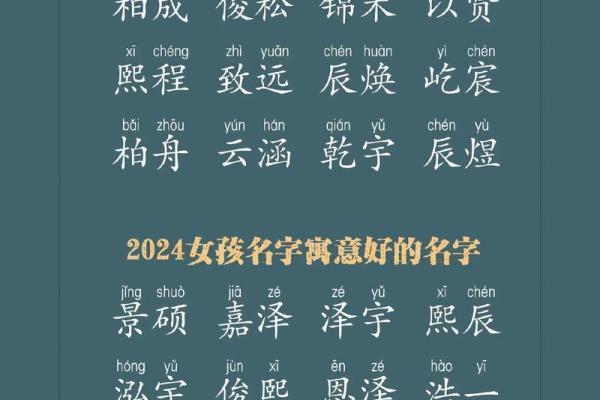书字起名的艺术：如何为孩子取个有寓意的名字