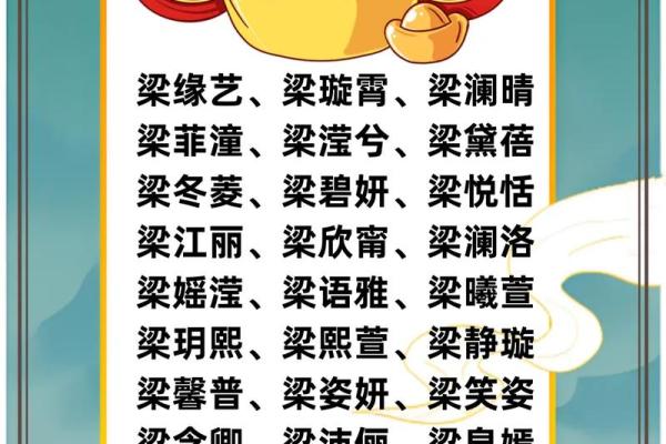 了解梁字五行属什么，助你命理大解析