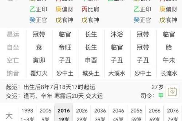 了解八字排盘：轻松掌握人生方向
