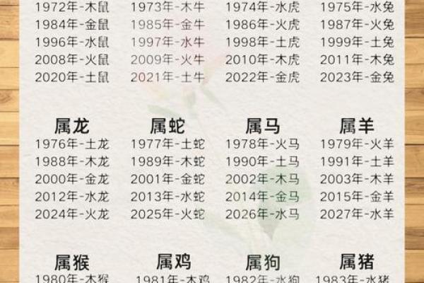 属牛起名技巧大揭秘，掌握这几点轻松取名