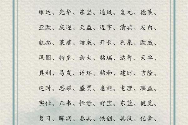 如何根据科技特点为工程公司起一个名字？