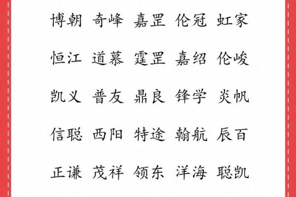 如何给公司取个好名字？试试公司起名评分测试