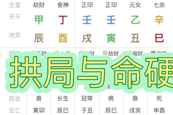 揭秘八字：什么是凶命？揭秘命运之谜