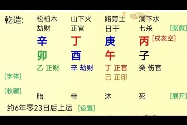 从天干位置看命运走势，改变人生的秘密