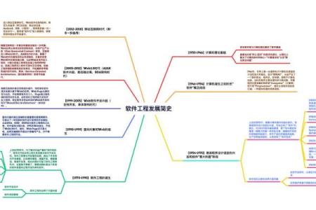 IT软件公司命名趋势大揭秘