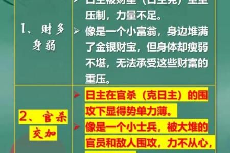 八字搜索：通过命理看透人生的关键时刻