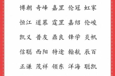 如何给公司取个好名字？试试公司起名评分测试