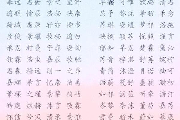 起名字派：给宝宝起个与众不同的名字秘籍