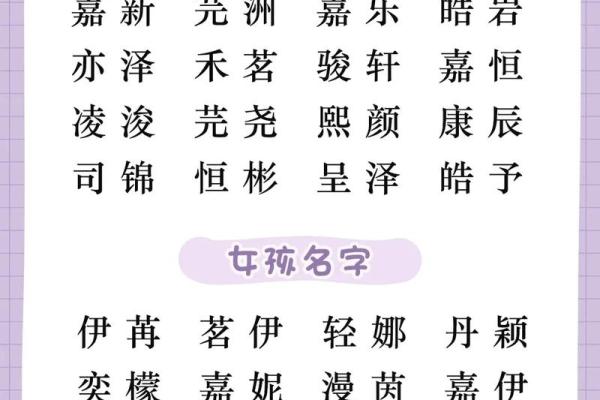 起名字派：给宝宝起个与众不同的名字秘籍