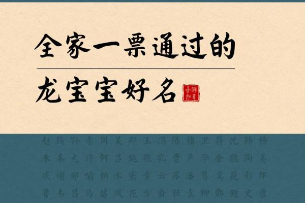 龙宝宝命名秘籍：让孩子一生好运的最佳选择